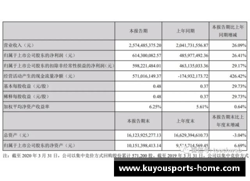 完美世界第一季营收25.7亿，创始人池宇峰半年套现16亿的成功之道